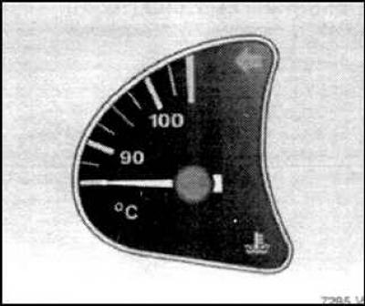 Engine temperature gauge