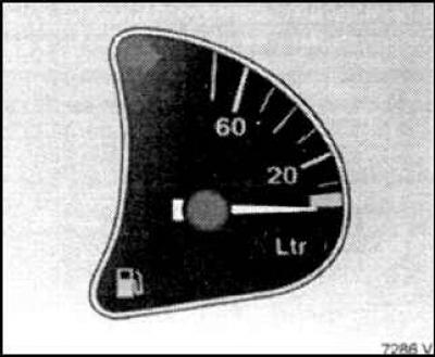 Fuel gauge