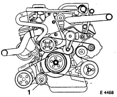 1. Scoateți scutul inferior al compartimentului motor.