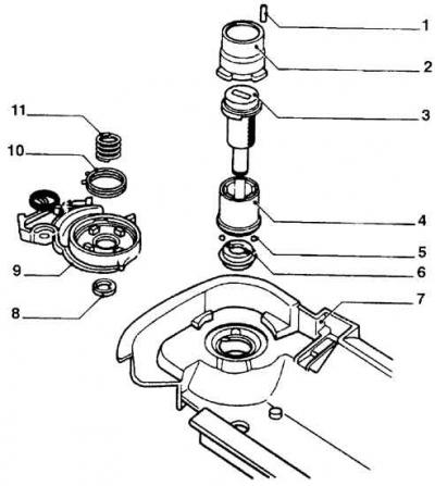 1. Pin