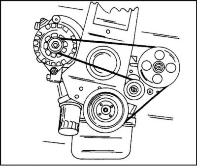 Схема пракладкі клінавага рамяня рухавіка 2.0 л з 1995 г. выпуску і рухавіка DOHC без кандыцыянера
