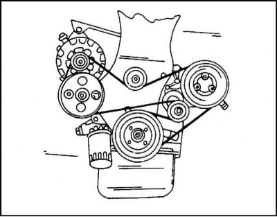 Схема пракладкі клінавага рамяня рухавіка 2.0 л з сярэдзіны 1995 г. выпуску і ў рухавіка DOHC з…