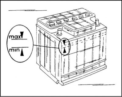 4. Skinite čepove i provjerite razinu elektrolita u svakoj ćeliji baterije. Trebao bi biti iznad…