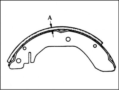 2. Measure the thickness of the rear brake shoe friction linings and inspect them for signs of…