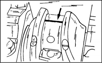 3a. Measure the clearances of the main and connecting rod bearings: