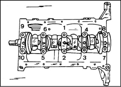 8. Tighten the new cover mounting bolts from the center out in the sequence shown in the…