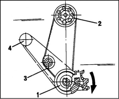 4 – Generator
