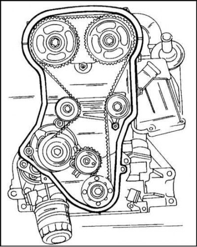 Motor ima automatski zatezač i vodilice zupčastog remena. Motor C 20 NE ima sličan uređaj. Vodilice…