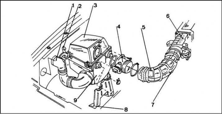 Piese filtru de aer și sistem de alimentare cu aer pentru motor de 2.0L de la mijlocul anului 1995:…