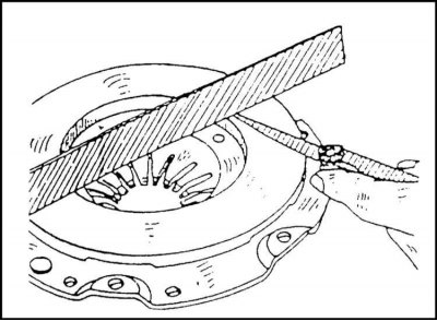 Checking the flatness of the pressure plate