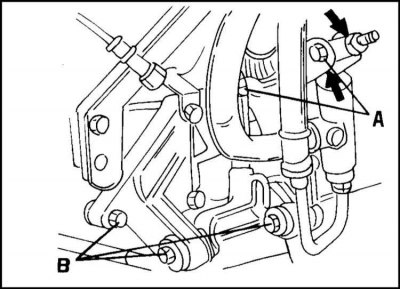 3. Slăbiți șuruburile de tensionare (A) și șuruburile (B) prezentate în ilustrație. Slăbiți ambele…
