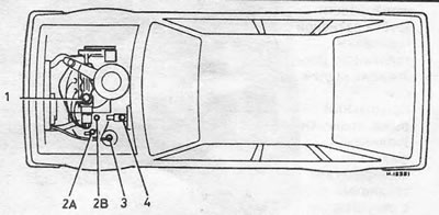 14. ábra. Alkatrész vagy rendszer 1. Motor; 2A. Kézi sebességváltó; 2B. Automata sebességváltó; 3.…