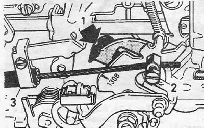 Figure 3.18. Adjusting the choke cable of a Varajet carburetor with manual choke: 1. Spring locking…