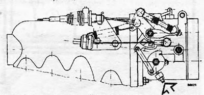 Рис. 3.54. Приводной механизм дроссельной заслонки (система LE Jetronic) на моделях с…
