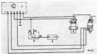 Figura 4.6. Schema sistemului de aprindere electronică Bosch: 1. Unitate de control; 2. Bobină de…