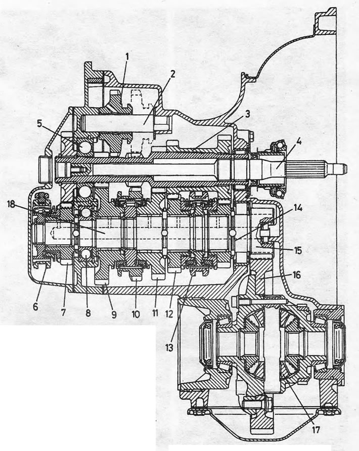 Figure 6.37. Sectional view of the F16.5 manual gearbox: 1. Reverse intermediate gear; 2. Reverse…