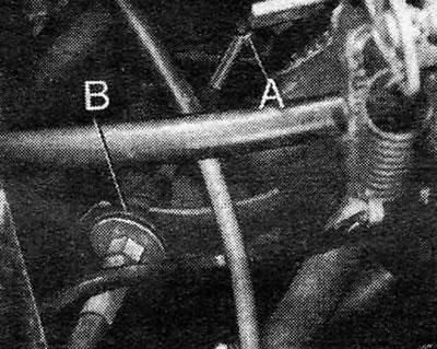 Obrázok 6.47. Upevňovacia svorka «A» a podpera «B» lanka radiacej páky