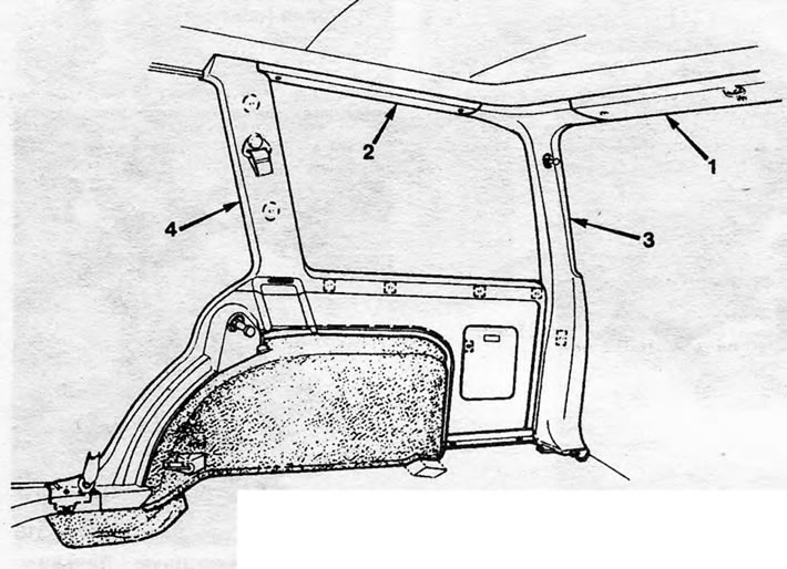 Панели внутренней обшивки багажного отсека (Estate) — снятие и ...