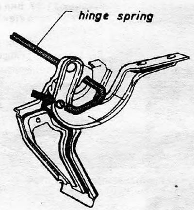 Figure 11.42. Hinge counterweight spring of the luggage compartment lid. Release the spring from…