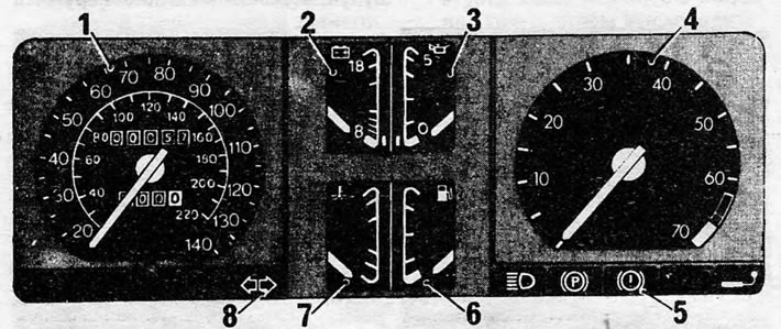Рисунок 12.22. Схема панели инструментов — другие модели (типичный случай). 1. Спидометр/одометр;…