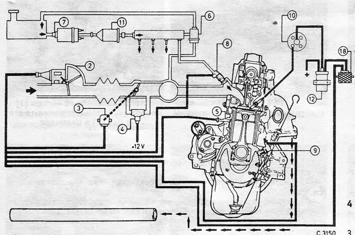 Figura 13.2. Schema și componentele sistemului de injecție de combustibil Bosch L3 Jetronic