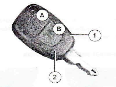 2 - Ignition key, door key and fuel filler cap.