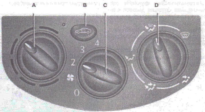 Irányítás: A - Hőmérséklet-szabályozó (fűtés); B - Levegőkeringetés; C - Levegőbeömlő és ventilátor…