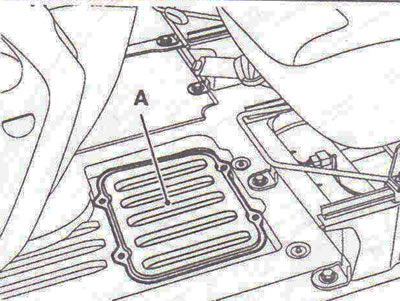 Figure 3.1. Location of the battery.