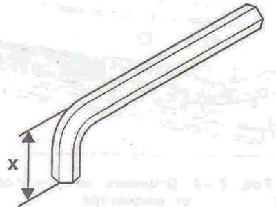 Figure 3.3. Loosen the suspension arm ball joint mounting nut (use a hex key cut to size X = 22 mm…