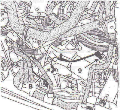 Figure 3.13. Unscrew the mounting bolt 9, disconnect the clutch slave cylinder line by removing the…