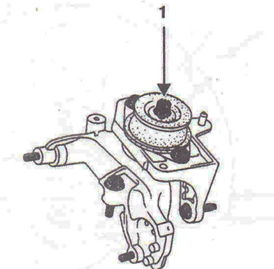 Figure 3.19. Unscrew nut 1 and use a punch to knock out the mounting stud.