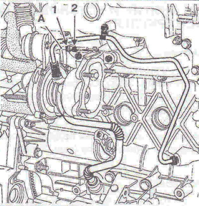 Рис. 3.58. Регулировка тарировочного давления.