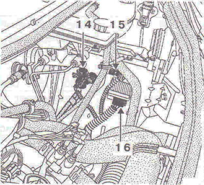 Figure 3.69. Location of injection system elements in the engine compartment: 14 - Boost pressure…