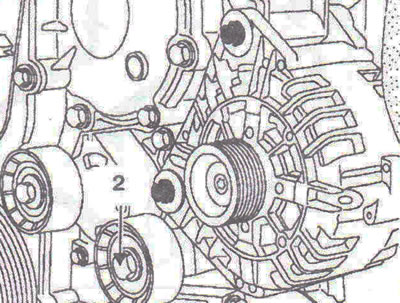 Figure 4.108. Remove roller 2 and unscrew the generator mounting bolts.