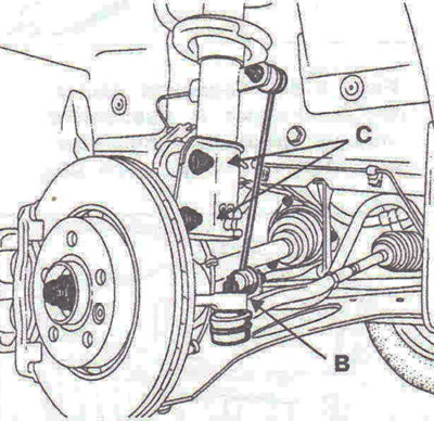 Figure 5.86. Unscrew the nut securing the ball joint pin of the steering rod B and the bolts of the…
