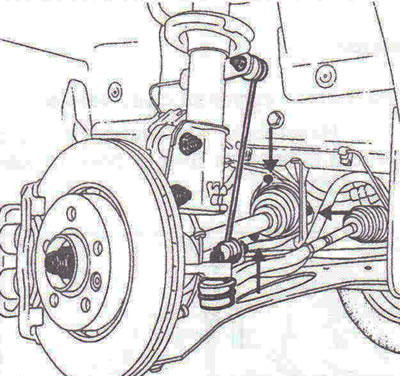 Figure 5.88. Unscrew the three bolts securing the inner axle joint boot holder to the gearbox.