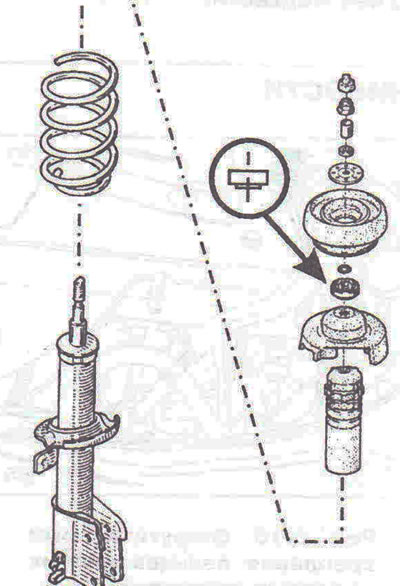 Рис. 6.4. Амортизаторная стойка.