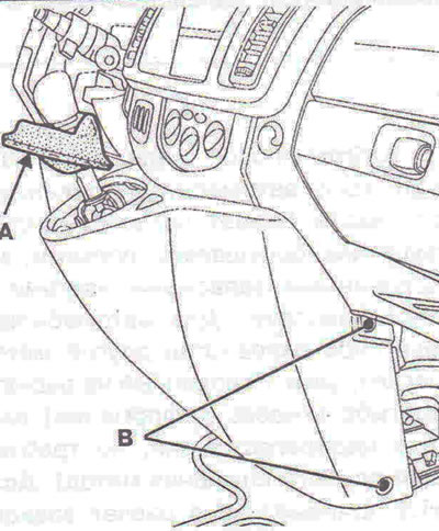 Figure 9.2. Disconnect the gear shift lever cover A, then unscrew the four console mounting bolts B.