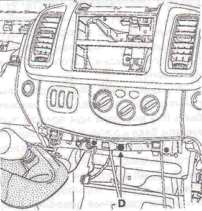 Figure 9.4. Remove the control panel together with the bracket by unscrewing bolt D.