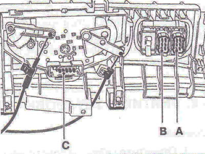 Figure 9.5. Disconnect wiring connectors A, B and C.