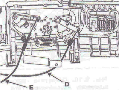 Figure 9.6. Remove the heater control flap rod D and the air distribution flap rod E.