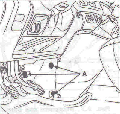 Figure 9.14. Disconnect the three fasteners A of the left side cover with the air duct.