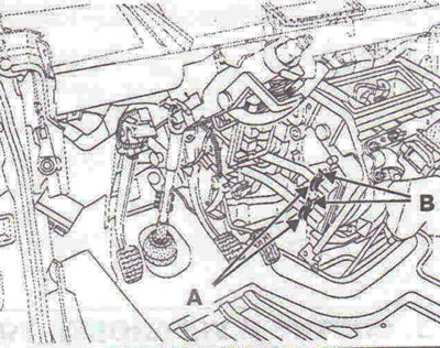 Figure 9.15. Remove the two clamps A on the radiator outlet and inlet hoses. Remove the two…