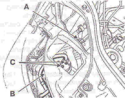 Figure 9.22. Unscrew the bolt A securing the holding tab of the pipelines, unscrew the bolt B…