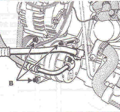 Figure 9.24. Unscrew the three compressor mounting bolts B.