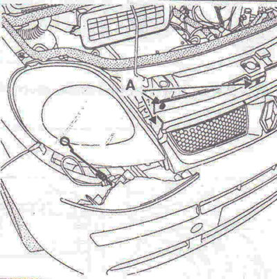 Figure 9.37. Remove the direction indicator and unscrew the bolts A securing the radiator grille.