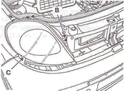 Figure 9.38. Unscrew the bolts B securing the headlight unit.