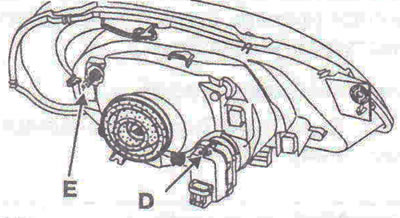 Figure 9.40. After each removal of the headlights, it is necessary to adjust them.
