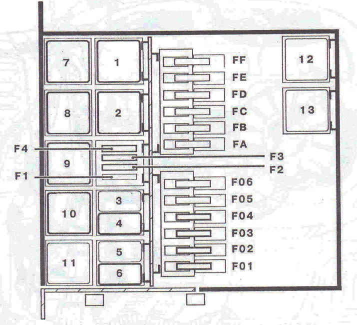Figure 9.51. Purpose of relays and fuses for a vehicle with an F4R engine: F02 - Power supply fuse…