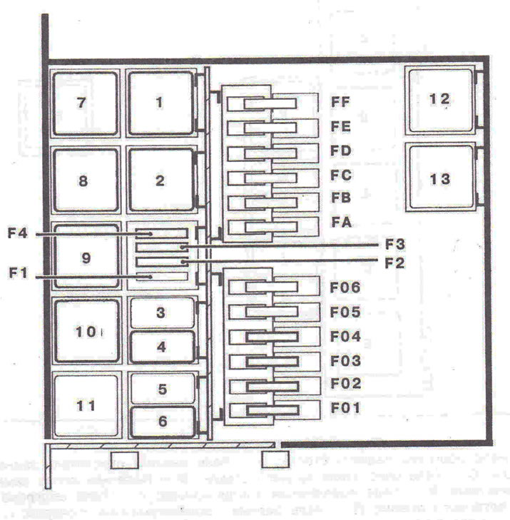 Figure 9.52. Purpose of relays and fuses for a vehicle with an F9Q engine with heating elements:…